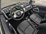 Smart ForTwo Electric Drive Coupe 2011 года (NA)